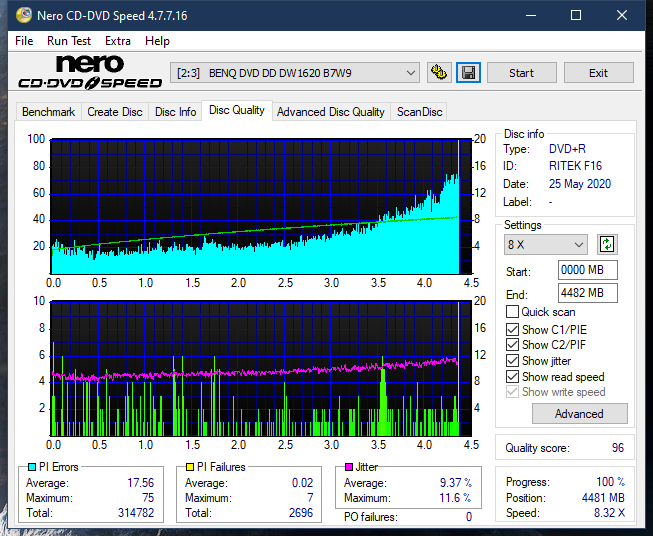 Teac DV-W28S-A93-dq_4x_dw1620.png