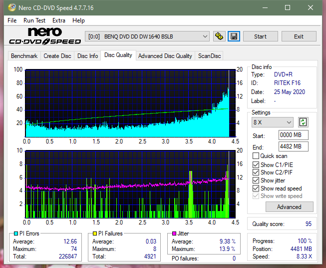 Teac DV-W28S-A93-dq_4x_dw1640.png