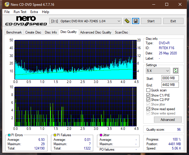 Teac DV-W28S-A93-dq_4x_ad-7240s.png