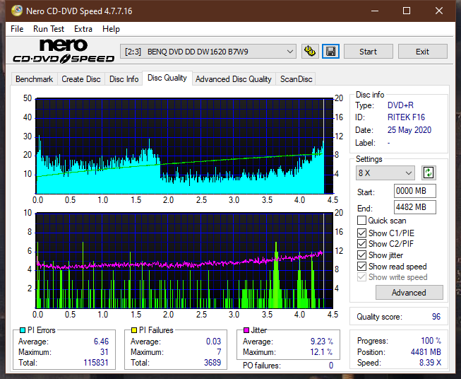 Teac DV-W28S-A93-dq_6x_dw1620.png