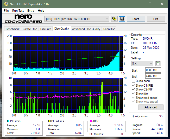 Teac DV-W28S-A93-dq_6x_dw1640.png