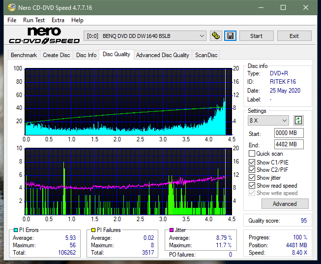 Teac DV-W28S-A93-dq_8x_dw1640.png