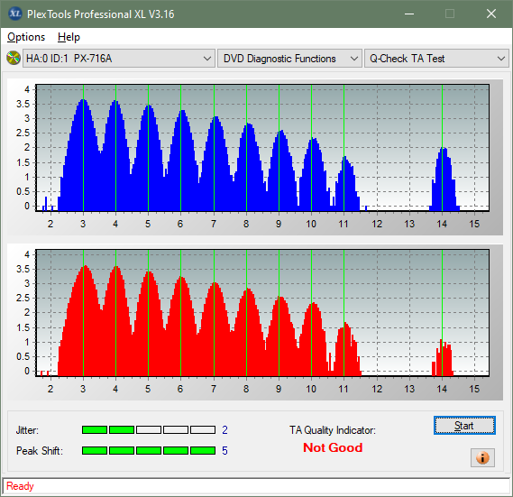 Buffalo DVSM-PC58U2VB-ta-test-outer-zone-layer-0-_3x_px-716a.png