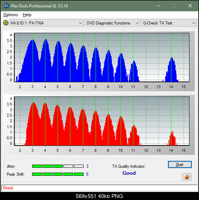 Buffalo DVSM-PC58U2VB-ta-test-middle-zone-layer-0-_8x_px-716a.png