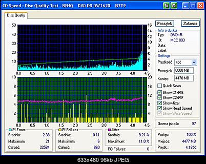 BenQ 1620-cdspeed-4x.jpg