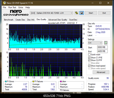 LiteOn iHAS 1202444444 A\B\C\D\E\F\X\Y\W-dq_6x_ad-7240s.png