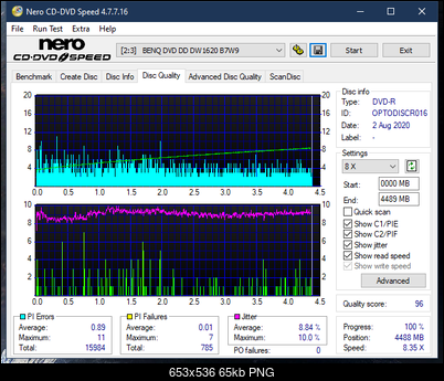 LiteOn iHAS 1202444444 A\B\C\D\E\F\X\Y\W-dq_8x_dw1620.png