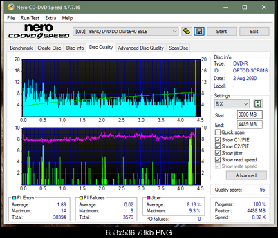 LiteOn iHAS 1202444444 A\B\C\D\E\F\X\Y\W-dq_12x_dw1640.png