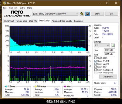 LiteOn iHAS 1202444444 A\B\C\D\E\F\X\Y\W-dq_8x_dw1620.png