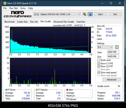 LiteOn iHAS 1202444444 A\B\C\D\E\F\X\Y\W-dq_8x_ad-7240s.png