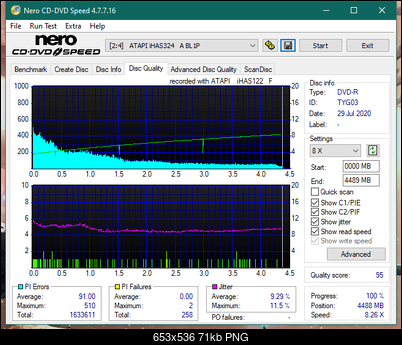 LiteOn iHAS 1202444444 A\B\C\D\E\F\X\Y\W-dq_8x_ihas324-.png