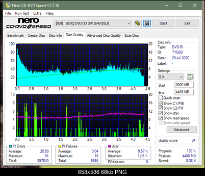 LiteOn iHAS 1202444444 A\B\C\D\E\F\X\Y\W-dq_12x_dw1640.png