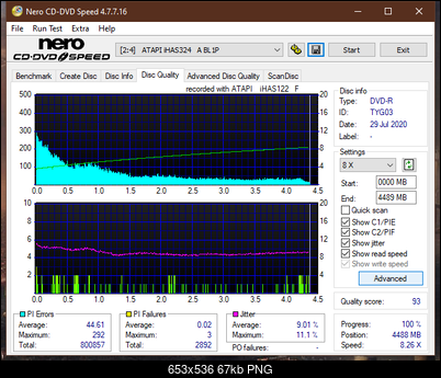 LiteOn iHAS 1202444444 A\B\C\D\E\F\X\Y\W-dq_12x_ihas324-.png