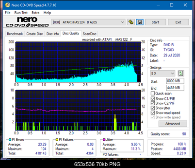 LiteOn iHAS 1202444444 A\B\C\D\E\F\X\Y\W-dq_12x_ihas124-b.png