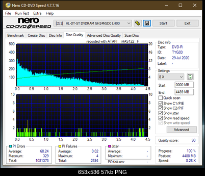LiteOn iHAS 1202444444 A\B\C\D\E\F\X\Y\W-dq_12x_gh24nsd0.png
