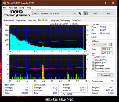 LiteOn iHAS 1202444444 A\B\C\D\E\F\X\Y\W-dq_16x_ihas324-.png