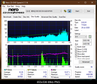 LiteOn iHAS 1202444444 A\B\C\D\E\F\X\Y\W-dq_18x_dw1620.png