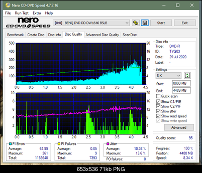 LiteOn iHAS 1202444444 A\B\C\D\E\F\X\Y\W-dq_18x_dw1640.png