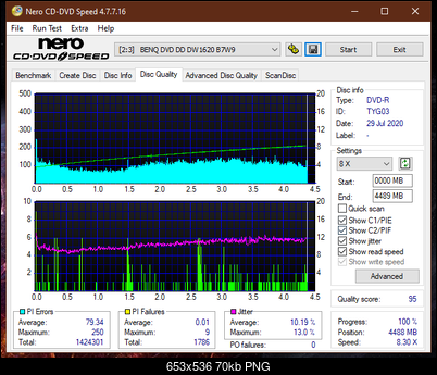 LiteOn iHAS 1202444444 A\B\C\D\E\F\X\Y\W-dq_20x_dw1620.png