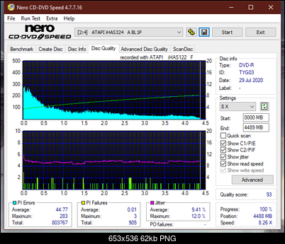 LiteOn iHAS 1202444444 A\B\C\D\E\F\X\Y\W-dq_20x_ihas324-.png
