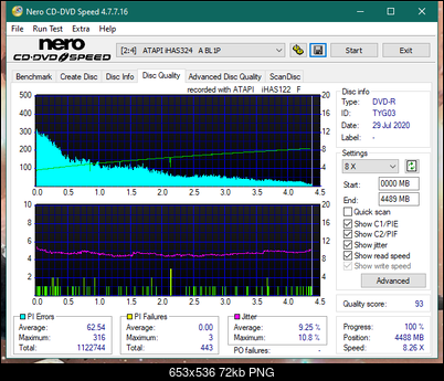 LiteOn iHAS 1202444444 A\B\C\D\E\F\X\Y\W-dq_22x_ihas324-.png