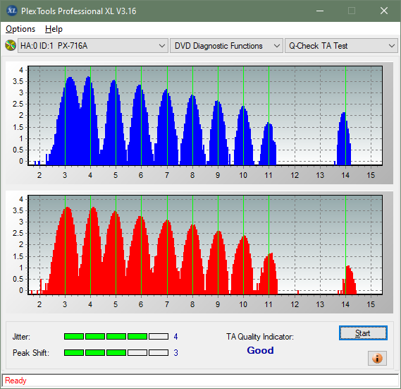 Plextor PX-612U-ta-test-middle-zone-layer-0-_8x_px-716a.png