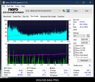 LiteOn iHAS 1202444444 A\B\C\D\E\F\X\Y\W-dq_6x_dw1620.png