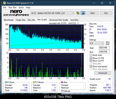 LiteOn iHAS 1202444444 A\B\C\D\E\F\X\Y\W-dq_6x_ad-7240s.png