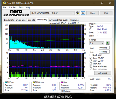 LiteOn iHAS 1202444444 A\B\C\D\E\F\X\Y\W-dq_8x_ihas324-.png
