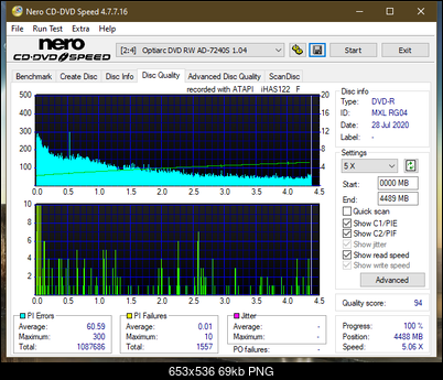 LiteOn iHAS 1202444444 A\B\C\D\E\F\X\Y\W-dq_12x_ad-7240s.png