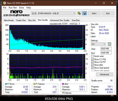 LiteOn iHAS 1202444444 A\B\C\D\E\F\X\Y\W-dq_12x_ihas324-.png