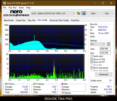 LiteOn iHAS 1202444444 A\B\C\D\E\F\X\Y\W-dq_2.4x_ad-7240s.png