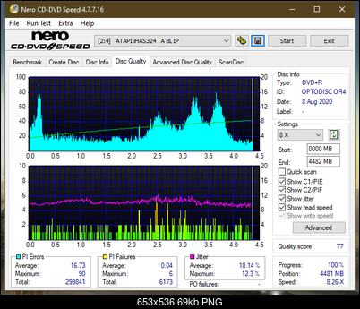 LG GT20N 2009r-dq_4x_ihas324-.png