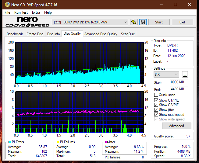 Lite-On Premium DH-16AFSH PREMM2-dq_6x_dw1620.png