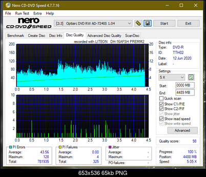 Lite-On Premium DH-16AFSH PREMM2-dq_6x_ad-7240s.png