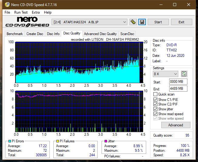 Lite-On Premium DH-16AFSH PREMM2-dq_6x_ihas324-.png