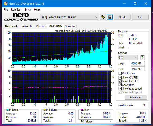 Lite-On Premium DH-16AFSH PREMM2-dq_6x_ihas124-b.png