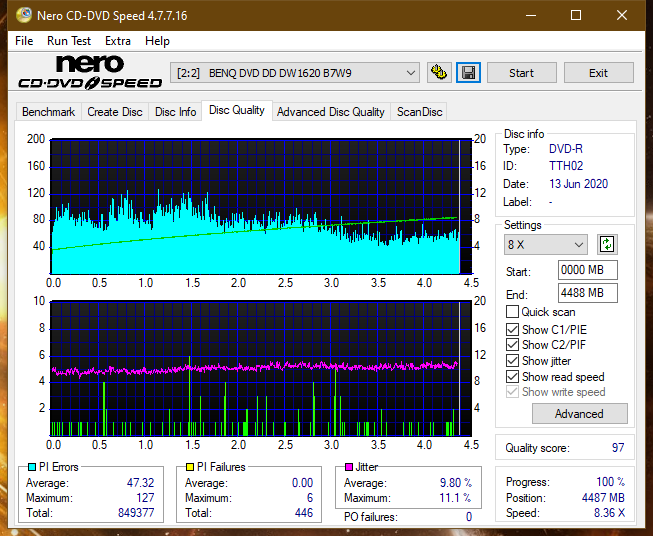 Lite-On Premium DH-16AFSH PREMM2-dq_8x_dw1620.png