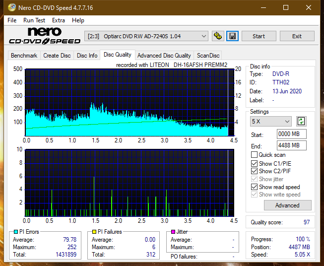 Lite-On Premium DH-16AFSH PREMM2-dq_8x_ad-7240s.png