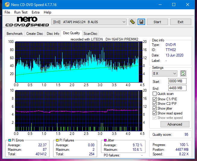 Lite-On Premium DH-16AFSH PREMM2-dq_8x_ihas124-b.png