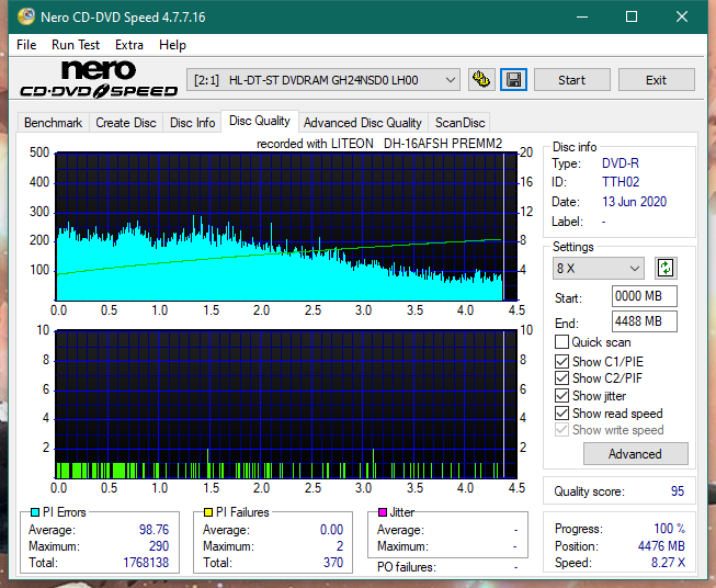 Lite-On Premium DH-16AFSH PREMM2-dq_8x_gh24nsd0.png