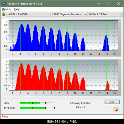 Lite-On Premium DH-16AFSH PREMM2-ta-test-inner-zone-layer-0-_8x_px-716a.png