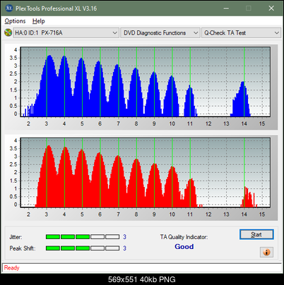 Lite-On Premium DH-16AFSH PREMM2-ta-test-middle-zone-layer-0-_8x_px-716a.png