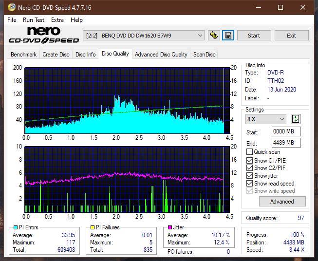 Lite-On Premium DH-16AFSH PREMM2-dq_12x_dw1620.png