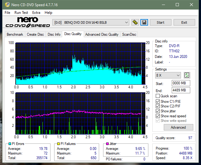 Lite-On Premium DH-16AFSH PREMM2-dq_12x_dw1640.png