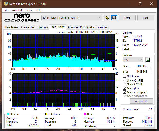 Lite-On Premium DH-16AFSH PREMM2-dq_12x_ihas324-.png