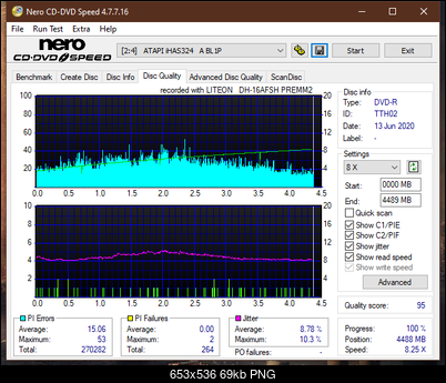 Lite-On Premium DH-16AFSH PREMM2-dq_12x_ihas324-.png