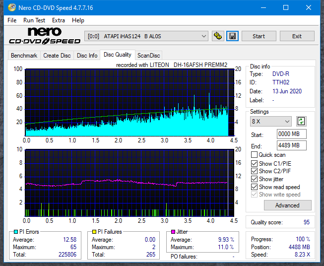 Lite-On Premium DH-16AFSH PREMM2-dq_12x_ihas124-b.png