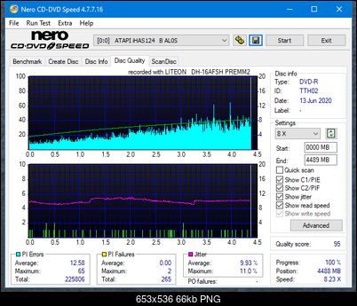 Lite-On Premium DH-16AFSH PREMM2-dq_12x_ihas124-b.png