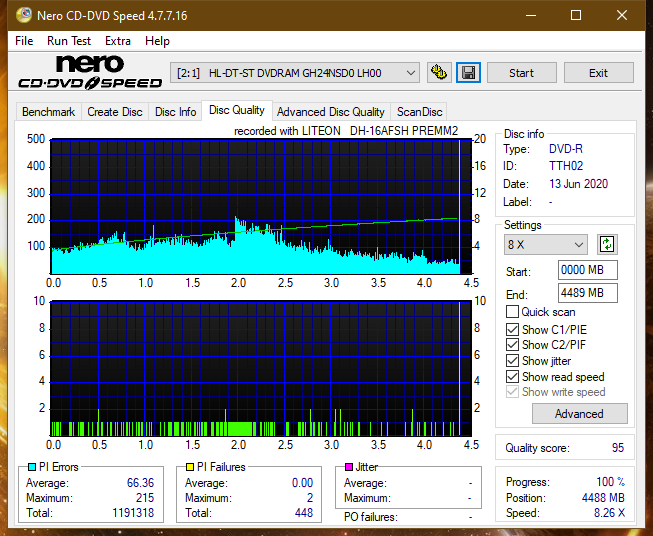 Lite-On Premium DH-16AFSH PREMM2-dq_12x_gh24nsd0.png